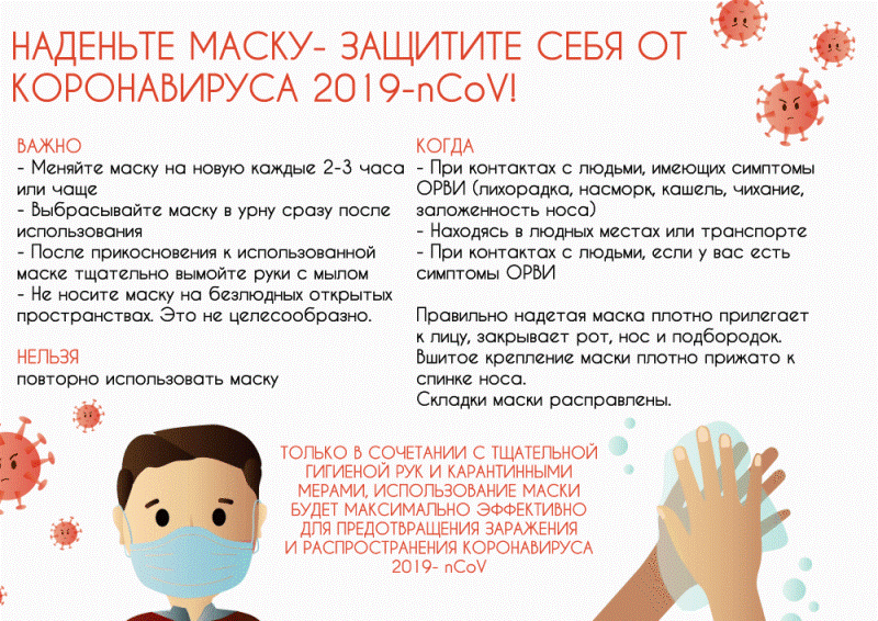 Наденьте маску   защитите себя от коронавируса