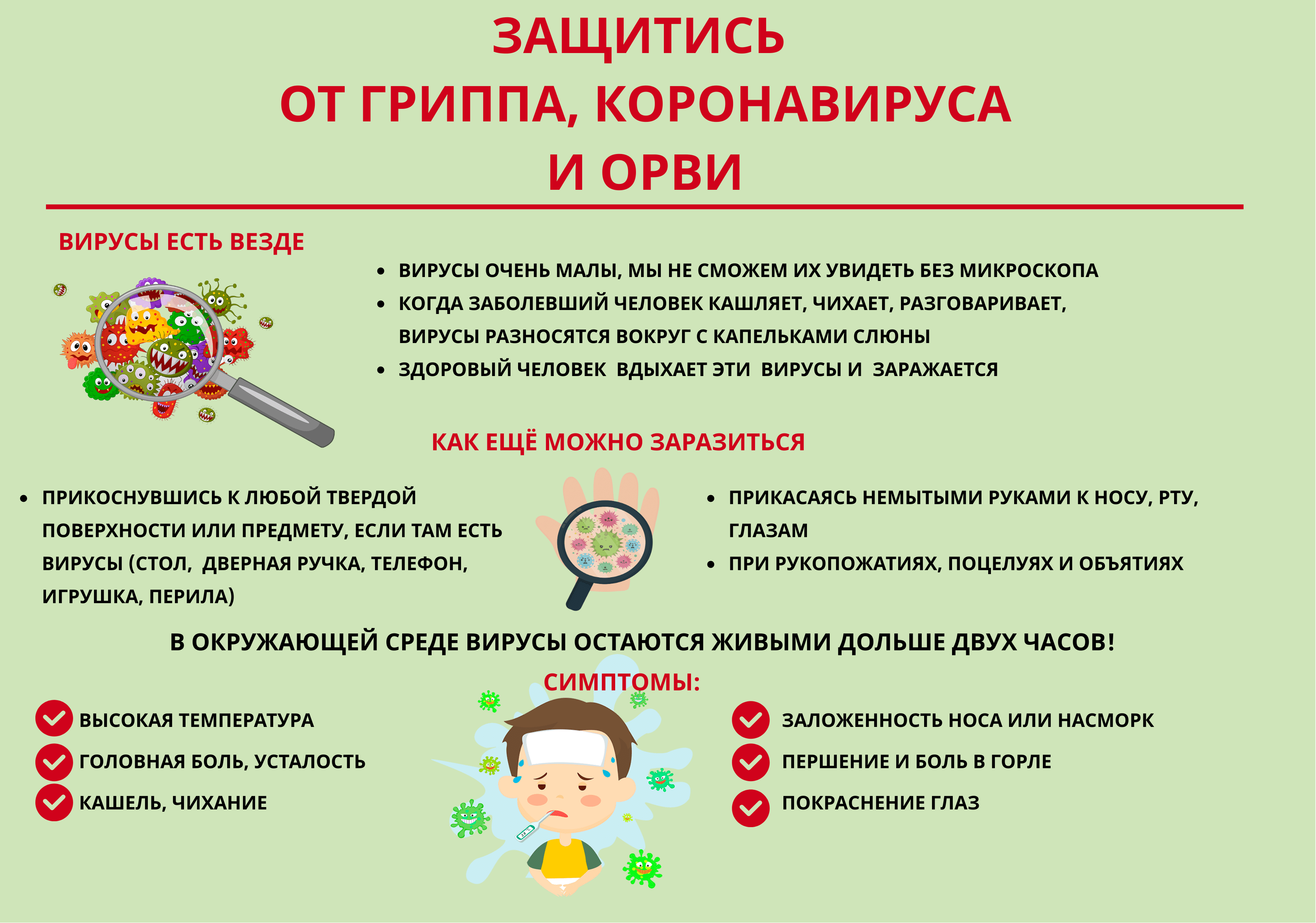 защититесь от гриппа коронавируса и гриппа